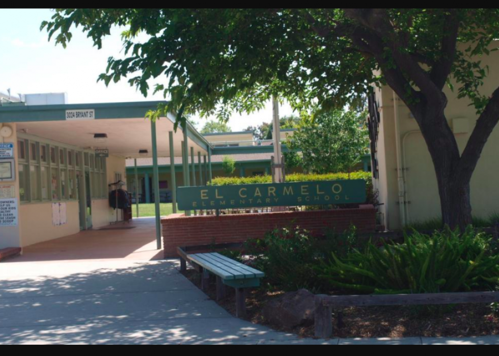 Best Public Elementary School in Every State Stacker